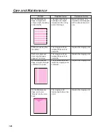 Preview for 126 page of Panasonic KX-P 8410 Series Operating Instructions Manual