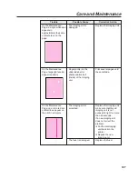 Preview for 127 page of Panasonic KX-P 8410 Series Operating Instructions Manual