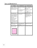 Preview for 128 page of Panasonic KX-P 8410 Series Operating Instructions Manual