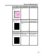 Preview for 129 page of Panasonic KX-P 8410 Series Operating Instructions Manual