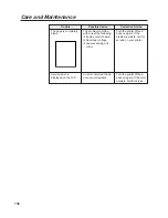 Preview for 130 page of Panasonic KX-P 8410 Series Operating Instructions Manual