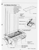 Предварительный просмотр 6 страницы Panasonic KX-P1080i Operating Instructions Manual