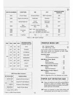 Предварительный просмотр 15 страницы Panasonic KX-P1080i Operating Instructions Manual