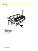 Preview for 14 page of Panasonic KX-P1121E Operating Instructions Manual