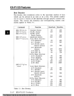 Preview for 80 page of Panasonic KX-P1123 Operating Instructions Manual