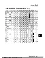 Preview for 159 page of Panasonic KX-P1123 Operating Instructions Manual