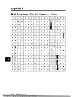 Preview for 160 page of Panasonic KX-P1123 Operating Instructions Manual