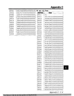 Preview for 169 page of Panasonic KX-P1123 Operating Instructions Manual