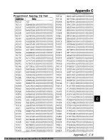 Preview for 173 page of Panasonic KX-P1123 Operating Instructions Manual