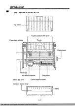 Предварительный просмотр 12 страницы Panasonic KX-P1124 Operating Instructions Manual