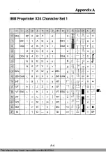 Preview for 143 page of Panasonic KX-P1124 Operating Instructions Manual