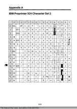 Preview for 144 page of Panasonic KX-P1124 Operating Instructions Manual