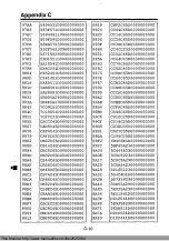 Предварительный просмотр 160 страницы Panasonic KX-P1124 Operating Instructions Manual