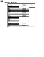 Предварительный просмотр 2 страницы Panasonic KX-P1131 - KX-P 1131 B/W Dot-matrix Printer Service Manual