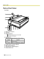 Preview for 12 page of Panasonic KX-P1131E Operating Instructions Manual