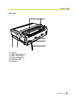 Preview for 13 page of Panasonic KX-P1131E Operating Instructions Manual