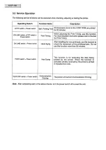 Preview for 6 page of Panasonic KX-P1150 - KX-P 1150 B/W Dot-matrix Printer Service Manual