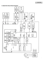 Preview for 17 page of Panasonic KX-P1150 - KX-P 1150 B/W Dot-matrix Printer Service Manual