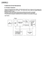 Предварительный просмотр 18 страницы Panasonic KX-P1150 - KX-P 1150 B/W Dot-matrix Printer Service Manual