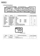 Preview for 52 page of Panasonic KX-P1150 - KX-P 1150 B/W Dot-matrix Printer Service Manual