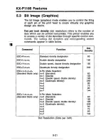 Preview for 64 page of Panasonic KX-P1180 Operating Instructions Manual