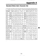 Preview for 125 page of Panasonic KX-P1180 Operating Instructions Manual