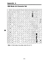 Preview for 130 page of Panasonic KX-P1180 Operating Instructions Manual