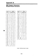 Предварительный просмотр 134 страницы Panasonic KX-P1180 Operating Instructions Manual