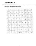 Preview for 119 page of Panasonic KX-P1524 Operating Instructions Manual