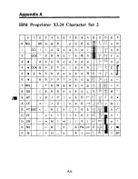 Preview for 148 page of Panasonic KX-P1624 Operating Instructions Manual