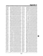 Preview for 157 page of Panasonic KX-P1624 Operating Instructions Manual