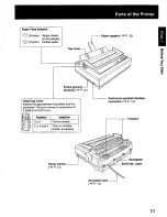 Preview for 11 page of Panasonic KX P2023 - KX-P 2023 B/W Dot-matrix Printer Operating Instructions Manual