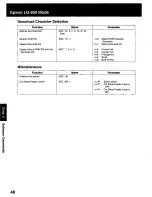 Предварительный просмотр 48 страницы Panasonic KX P2023 - KX-P 2023 B/W Dot-matrix Printer Operating Instructions Manual