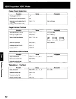 Предварительный просмотр 52 страницы Panasonic KX P2023 - KX-P 2023 B/W Dot-matrix Printer Operating Instructions Manual