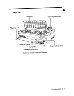 Preview for 13 page of Panasonic KX-P2123 Operating Instructions Manual