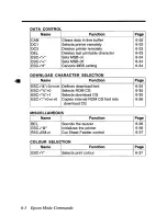 Preview for 100 page of Panasonic KX-P2123 Operating Instructions Manual