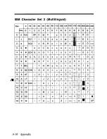 Preview for 188 page of Panasonic KX-P2123 Operating Instructions Manual