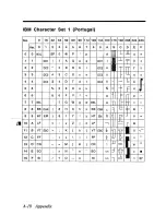 Preview for 190 page of Panasonic KX-P2123 Operating Instructions Manual