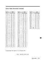 Preview for 205 page of Panasonic KX-P2123 Operating Instructions Manual