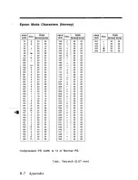 Preview for 206 page of Panasonic KX-P2123 Operating Instructions Manual