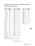 Preview for 209 page of Panasonic KX-P2123 Operating Instructions Manual