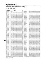 Preview for 212 page of Panasonic KX-P2123 Operating Instructions Manual