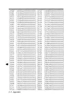 Preview for 214 page of Panasonic KX-P2123 Operating Instructions Manual