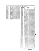 Preview for 215 page of Panasonic KX-P2123 Operating Instructions Manual