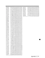 Preview for 225 page of Panasonic KX-P2123 Operating Instructions Manual