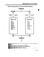 Предварительный просмотр 53 страницы Panasonic KX-P2124 Operating Instructions Manual