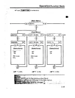 Предварительный просмотр 73 страницы Panasonic KX-P2124 Operating Instructions Manual