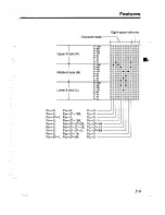 Предварительный просмотр 95 страницы Panasonic KX-P2124 Operating Instructions Manual