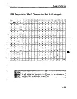 Preview for 203 page of Panasonic KX-P2124 Operating Instructions Manual