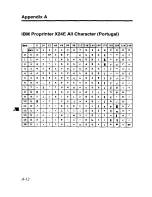 Preview for 204 page of Panasonic KX-P2124 Operating Instructions Manual